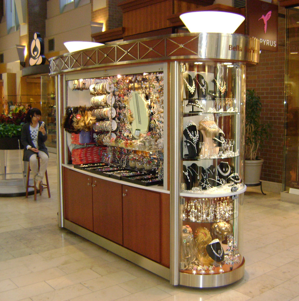 Retail Merchandising Units (RMUs)