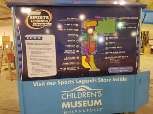 Children's Museum of Indianapolis